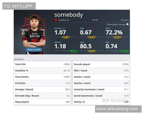 CS_GO评论：FPX的快攻得失