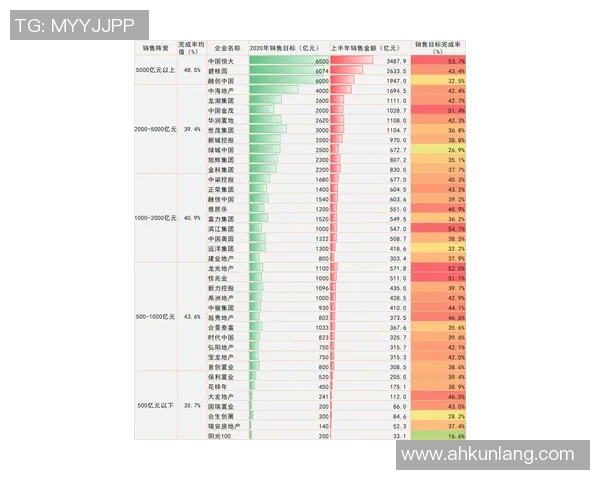 权威发布：极限运动配合实力榜单